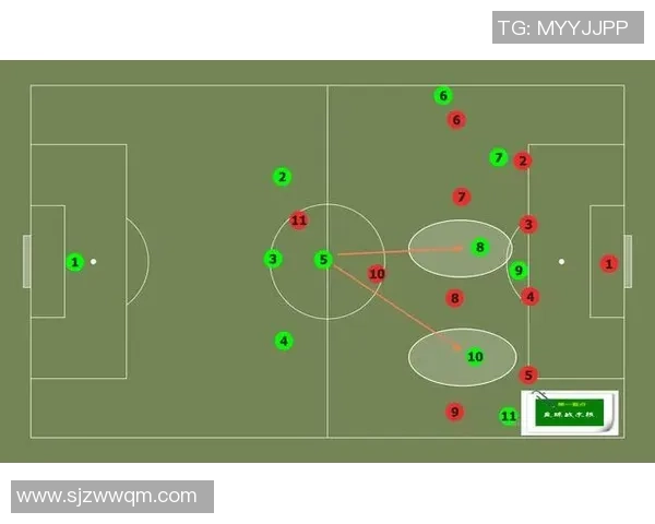 广州足球队控制体系解析：战术布局与比赛策略的深度剖析