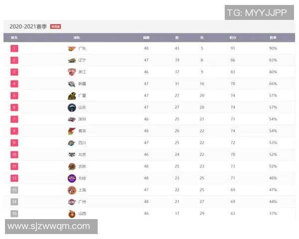 广州与深圳排球队赛后战术分析与复盘探讨